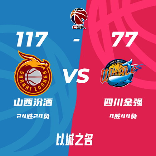 山西  117 - 77  四川