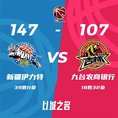 新疆  147 - 107  吉林