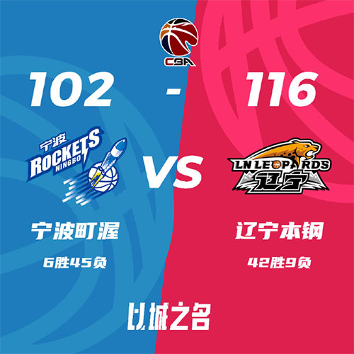 宁波  102 - 116  辽宁