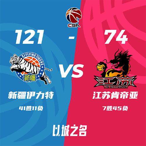 新疆  121 - 74  江苏