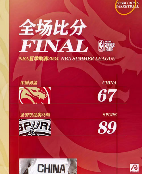 马刺  89 - 67  中国男篮