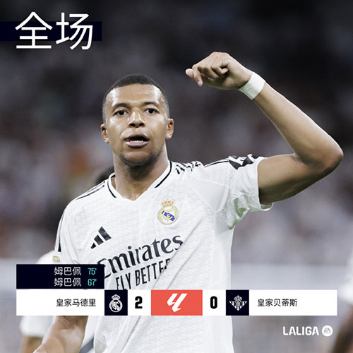 皇家马德里  2 - 0  贝蒂斯